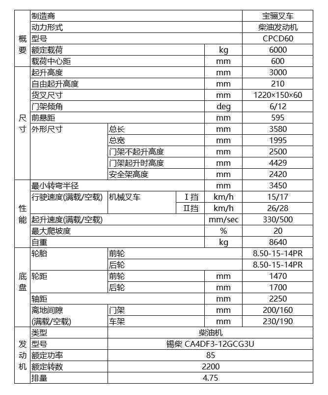 寶驪6.0噸內燃平衡重式叉車技術參數