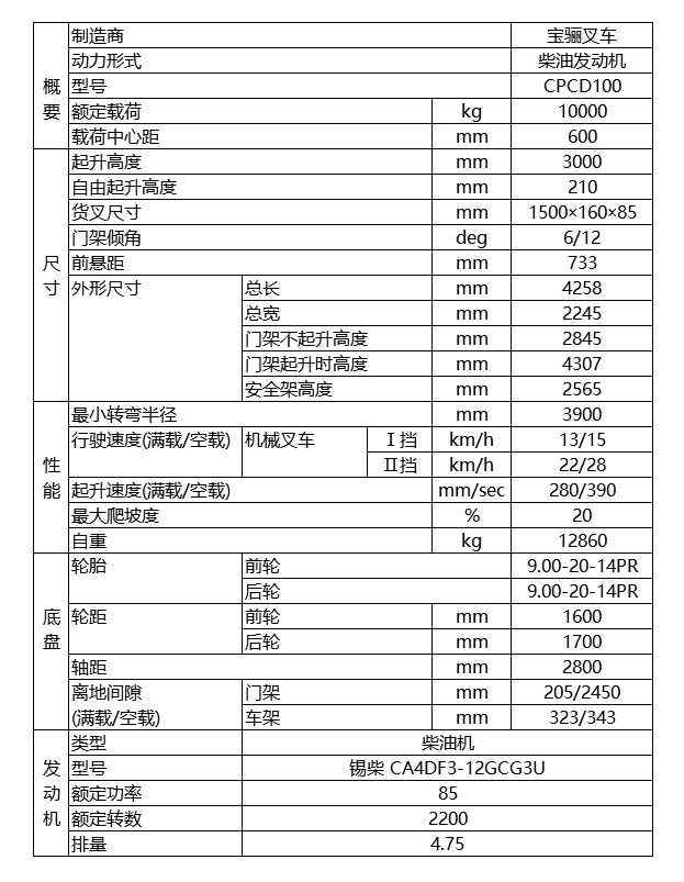 寶驪10.0噸內燃平衡重式叉車技術參數