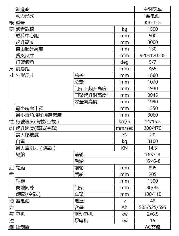 寶驪1.5噸蓄電池平衡重式叉車技術(shù)參數(shù)